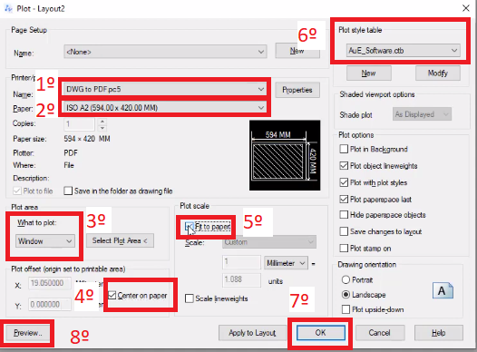 <br>Configurando la gráfica del tablero