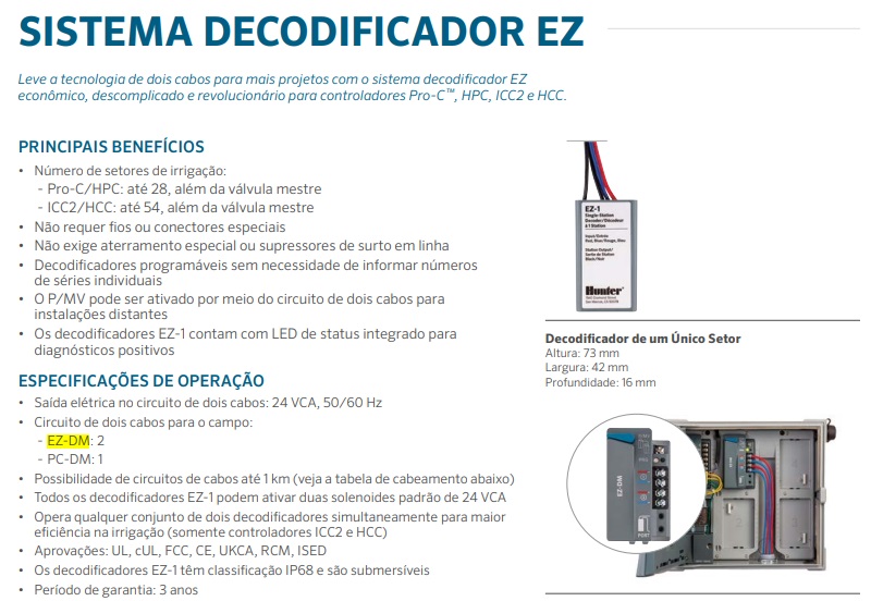 Decodificadores EZ-1 e EZ-DM, no catálogo V40 da Hunter.