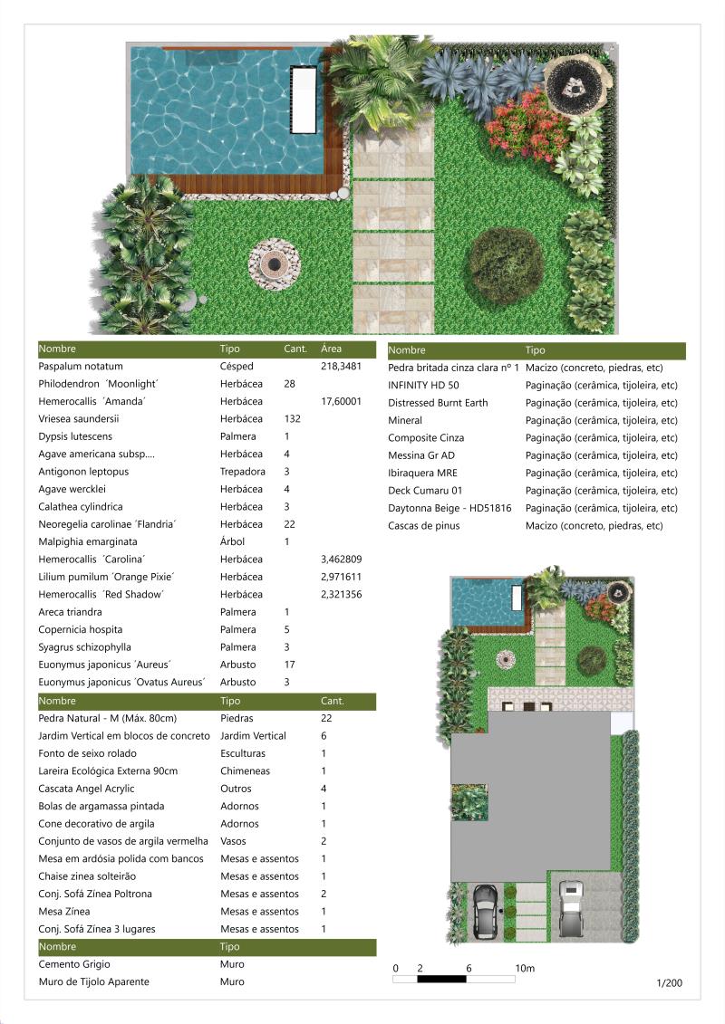  Prancha de paisagismo residencial humanizado completo no Visual Plan