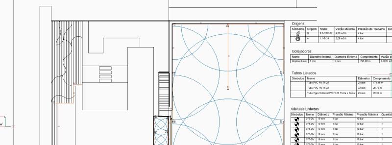 HydroLANDSCAPE: Como configurar Penas