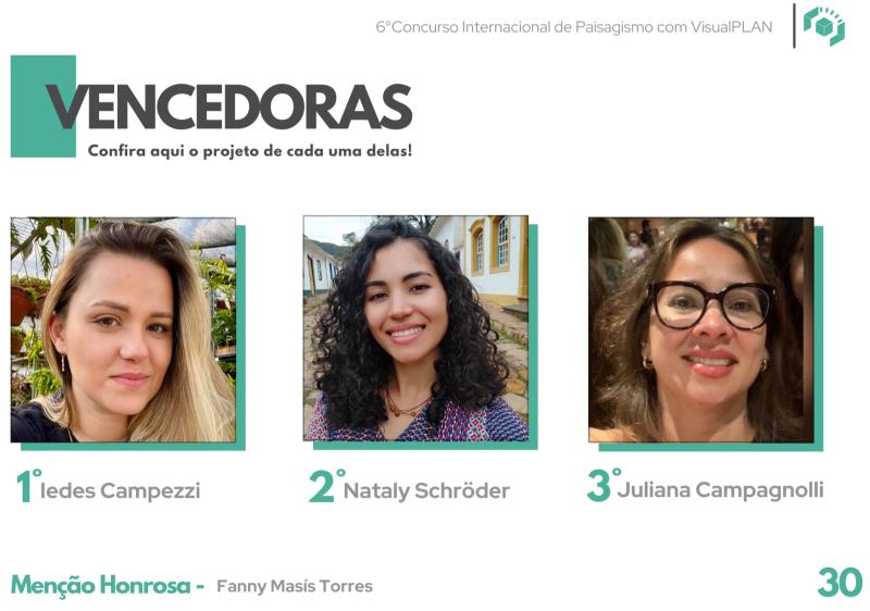 VI Concurso Internacional de VisualPLAN VI Concurso Internacional de VisualPLAN
