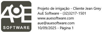 Como apresentar cálculos e orçamentos de irrigação de forma clara, didática e impactante