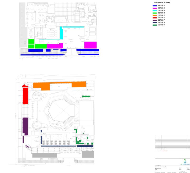 Projeto realizado no HydroLANDSCAPE Prancha de Mapas de Setores