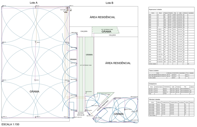 Prancha do Projeto Realizado no HydroLANDSCAPE