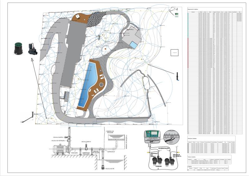 HydroLANDSCAPE: Tecnologia Para Projetos Profissionais de Irrigação